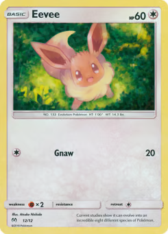 Gnaw