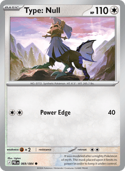 Type: Null