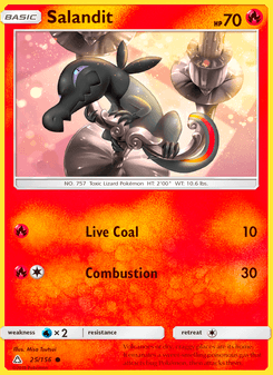 Salandit