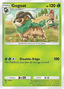 Gogoat